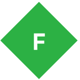 Fiddler 5.0.20192.25092
